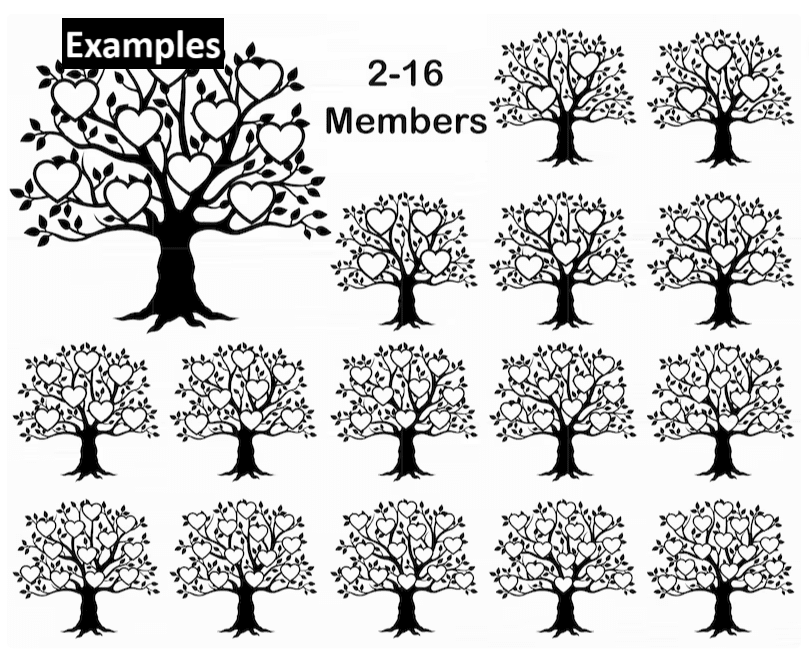 Personalised Family Tree Wall Art Whimsic 