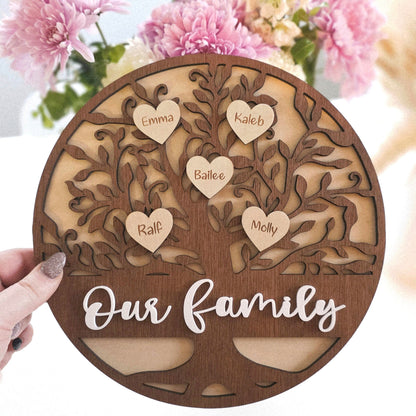 Personalised Family Tree Whimsic 