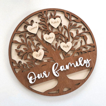 Personalised Family Tree Whimsic Without Display Stand Grandkids 