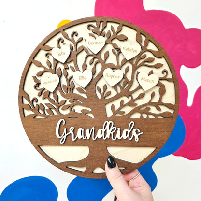 Personalised Family Tree