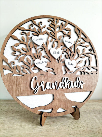 Personalised Family Tree